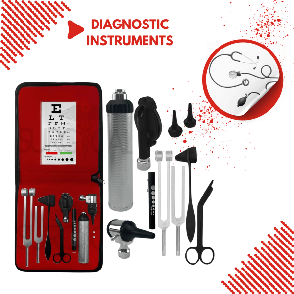 Surgical Instruments